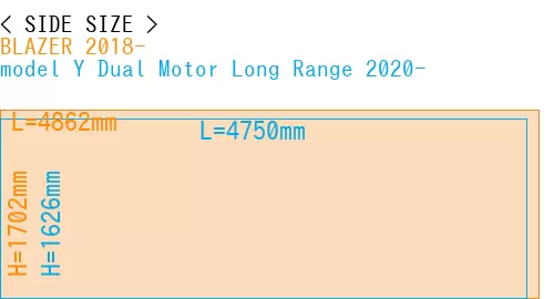 #BLAZER 2018- + model Y Dual Motor Long Range 2020-